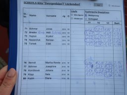 Sportovní hry v Žitavě